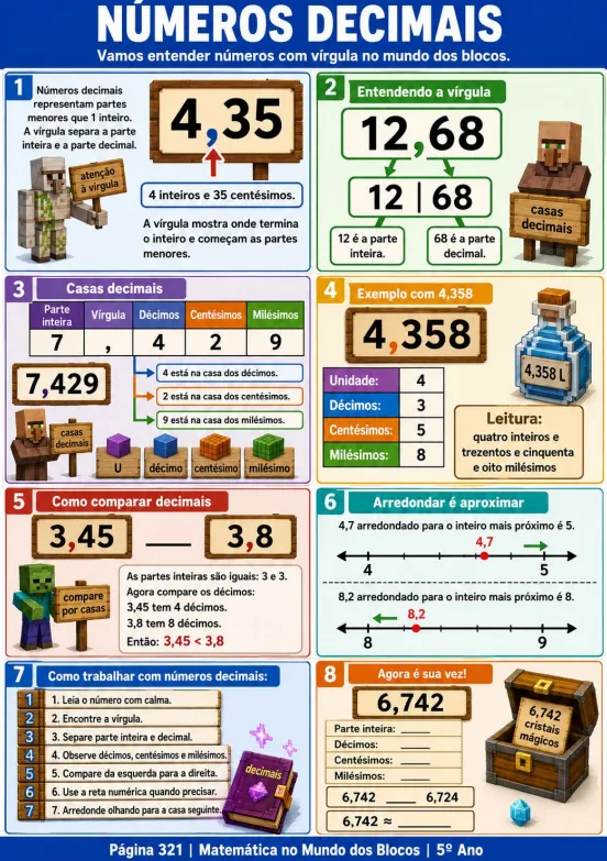 Problemas matemáticos estilo bloques