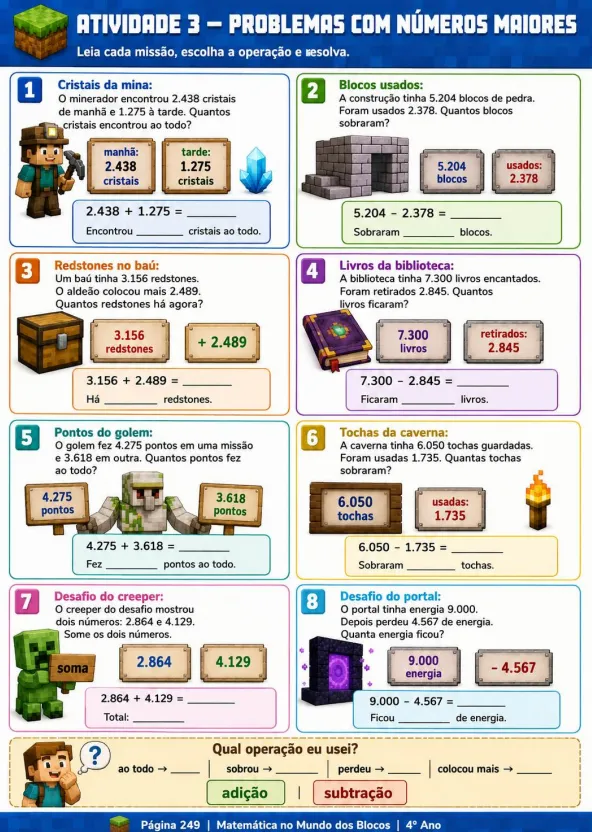 Tabla de multiplicar visual bloques